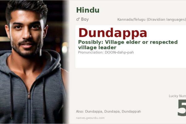 Dundappa Meaning — Origin, Gender & Details (2025)