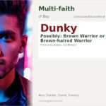 Dunky Name Meaning and Details