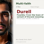 Durell Name Meaning and Details