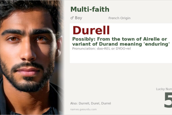 Durell Name Meaning — Origin, Gender & Details (2025)