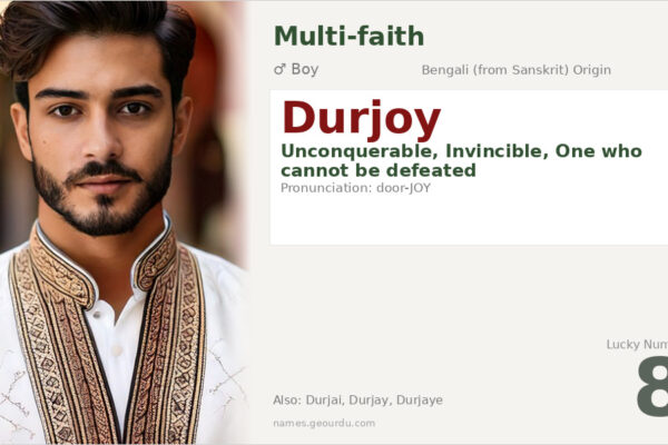 Durjoy Name Meaning — Origin, Gender & Details (2025)