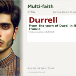Durrell Name Meaning and Details