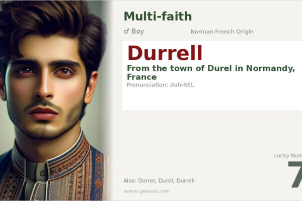Durrell Name Meaning — Origin, Gender & Details (2025)