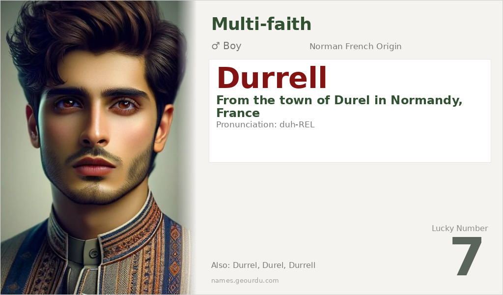 Durrell Name Meaning and Details