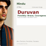 Duruvan Name Meaning and Details