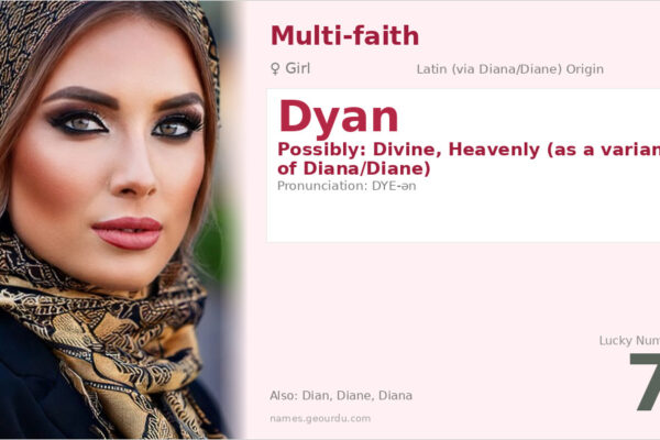 Dyan Name Meaning — Origin, Gender & Details (2025)