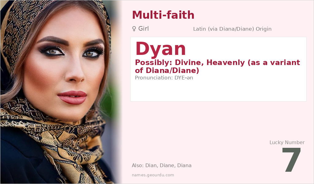 Dyan Name Meaning and Details