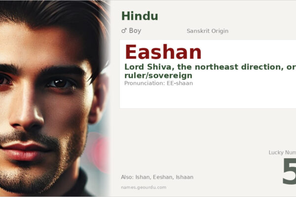 Eashan Name Meaning — Sanskrit Origin, Lord Shiva & Details (2025)