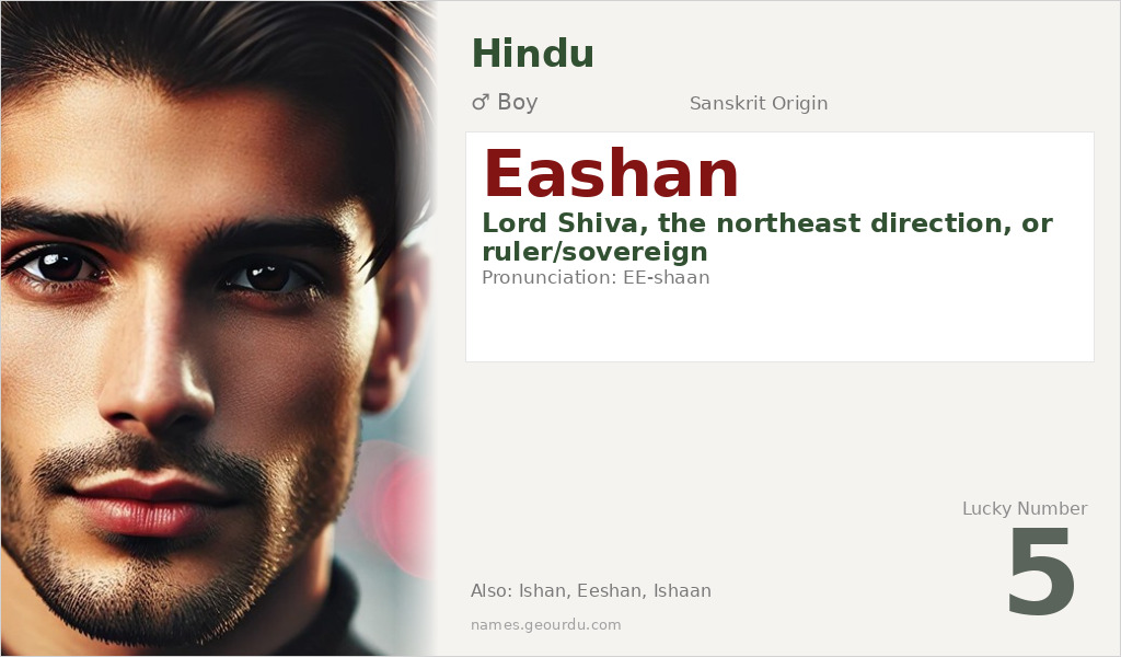 Eashan Name Meaning and Details