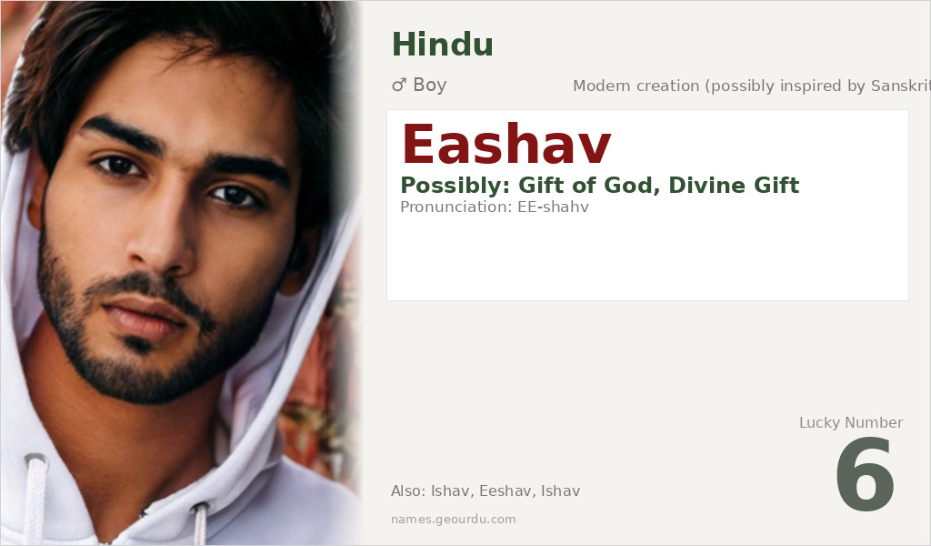 Eashav Name Meaning and Details