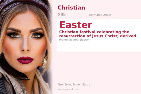 Easter Name Meaning — Christian Origin & History (2025)