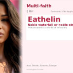 Eathelin Name Meaning and Details