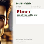 Ebner Name Meaning and Details