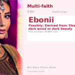 Ebonii Name Meaning and Details
