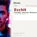 Ecchit Name Meaning and Details