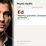 Ed Name Meaning and Details