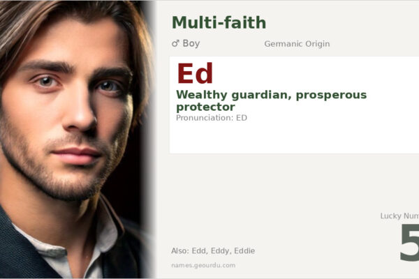Ed Name Meaning — Origin, Gender & Details (2025)