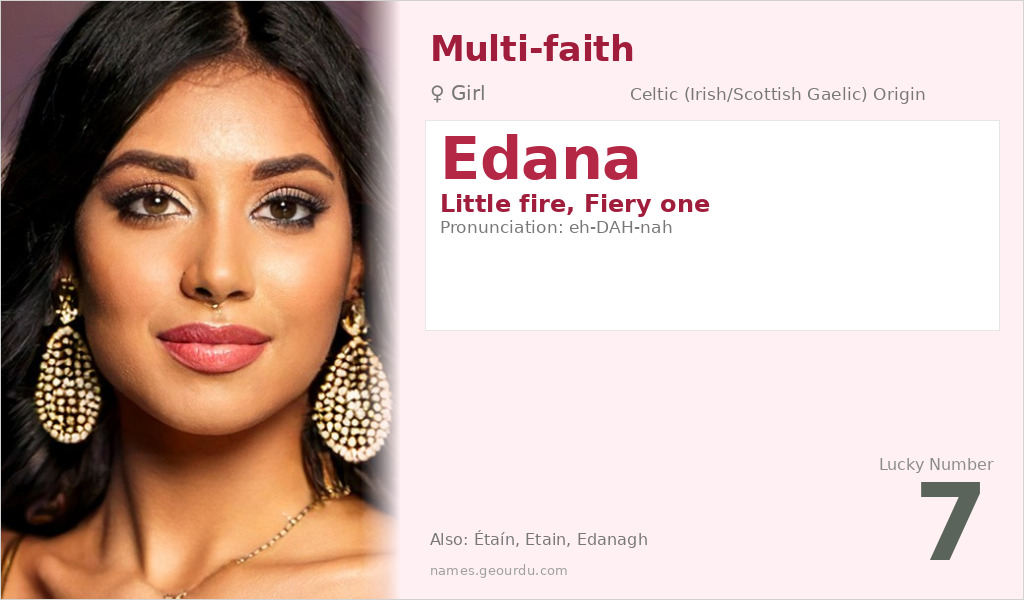 Edana Name Meaning and Details
