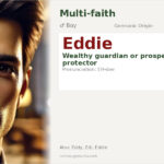 Eddie Name Meaning and Details