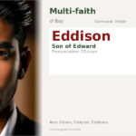 Eddison Name Meaning and Details