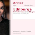 Edilburga Name Meaning and Details