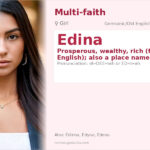 Edina Name Meaning and Details