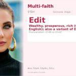 Edit Name Meaning and Details