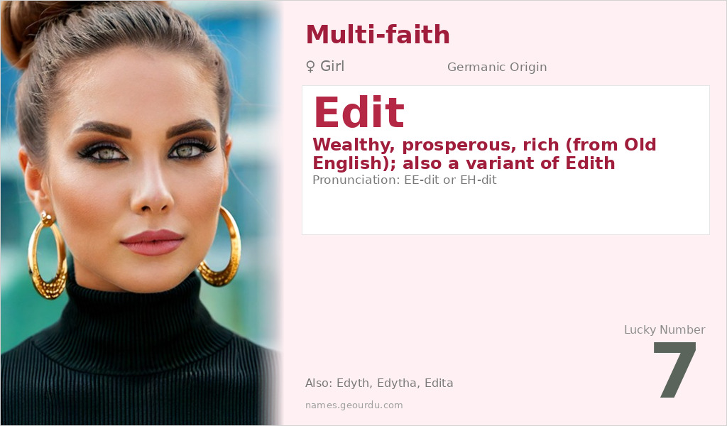 Edit Name Meaning and Details