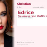 Edrice Name Meaning and Details