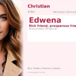 Edwena Name Meaning and Details