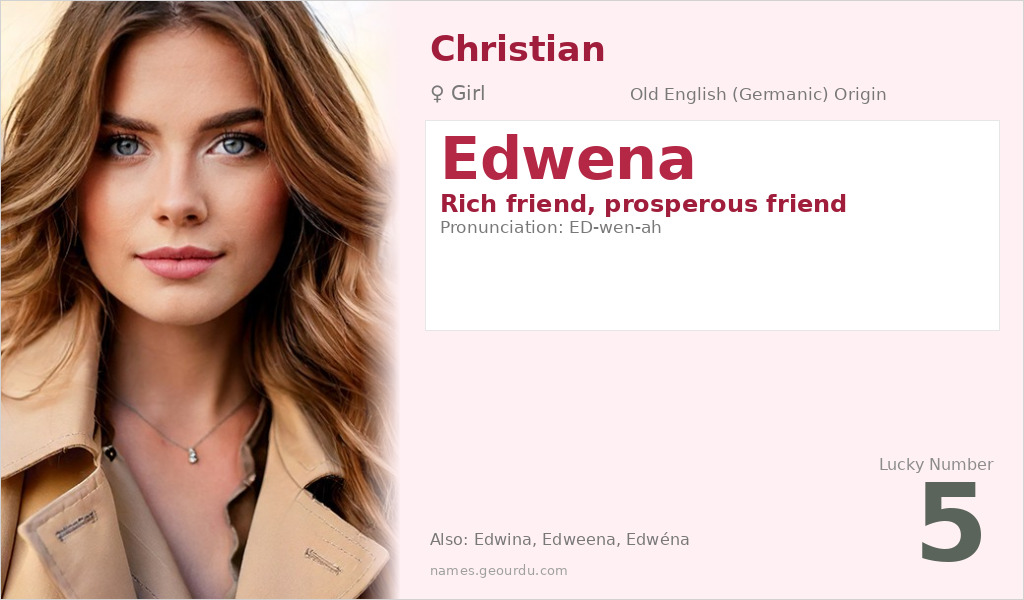 Edwena Name Meaning and Details