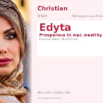 Edyta Name Meaning and Details
