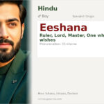 Eeshana Name Meaning and Details