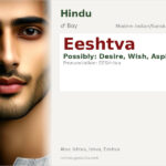 Eeshtva Name Meaning and Details