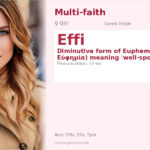 Effi Name Meaning and Details