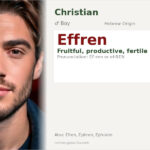 Effren Name Meaning and Details