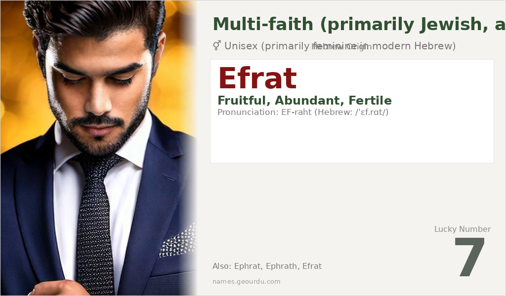 Efrat Name Meaning and Details