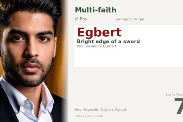Egbert Name Meaning — Germanic Origin, Boy Name & Historical Significance (2025)