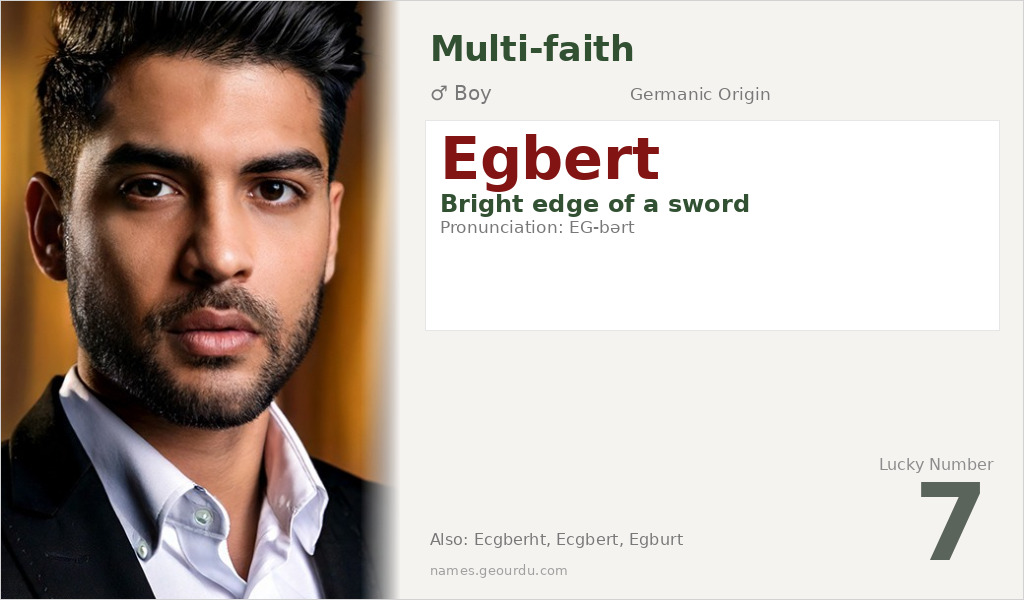 Egbert Name Meaning and Details