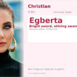 Egberta Name Meaning and Details