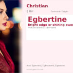 Egbertine Name Meaning and Details