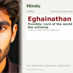 Eghainathan Name Meaning and Details