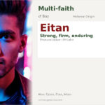 Eitan Name Meaning and Details