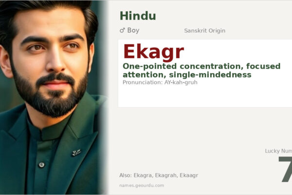 Ekagr Name Meaning — Sanskrit Origin, Boy Name & Spiritual Significance (2025)