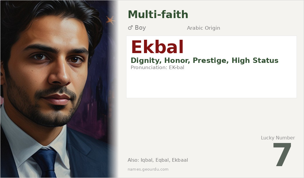 Ekbal Name Meaning and Details