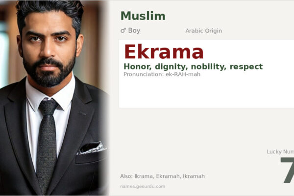 Ekrama Name Meaning — Arabic Origin, Boy Name & Details (2025)