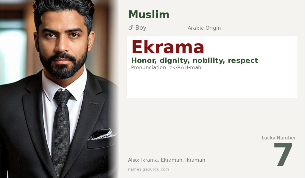 Ekrama Name Meaning and Details