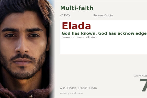 Elada Name Meaning — Hebrew Origin, Biblical Significance & Details (2025)