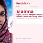 Elainna Name Meaning and Details