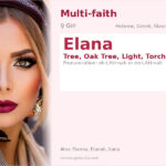 Elana Name Meaning and Details